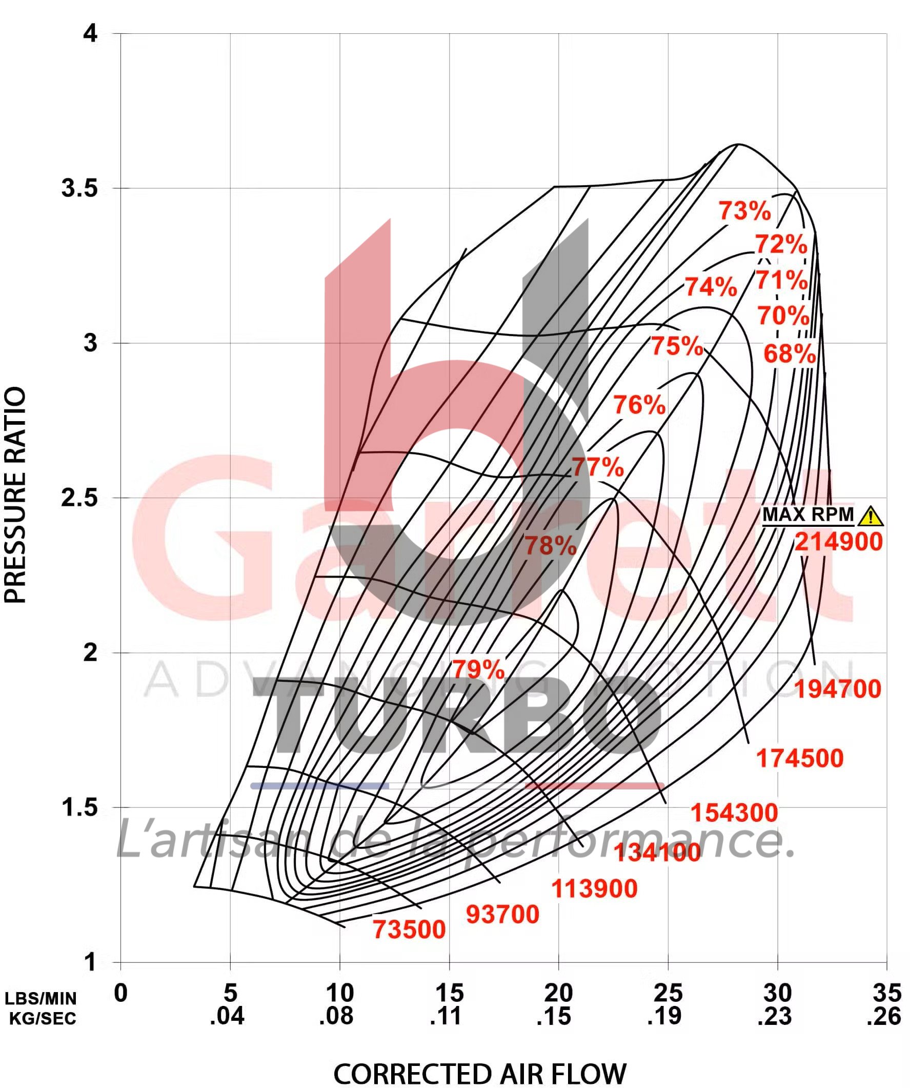 TURBO MITSUBISHI TF035HL12B-11HE1T-VG NEUF - MITSUBISHI PAJERO L200 4N15 2,4 L 152 178 CV - 4933501410 - 49T35-01412 - 1515A295
