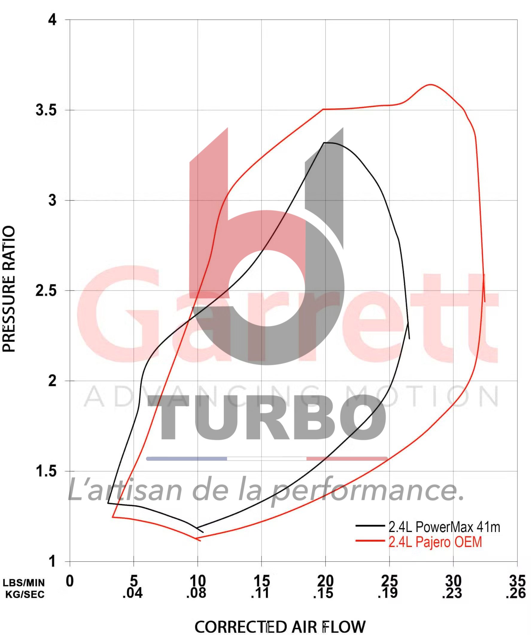 TURBO MITSUBISHI TF035HL12B-11HE1T-VG NEUF - MITSUBISHI PAJERO L200 4N15 2,4 L 152 178 CV - 4933501410 - 49T35-01412 - 1515A295
