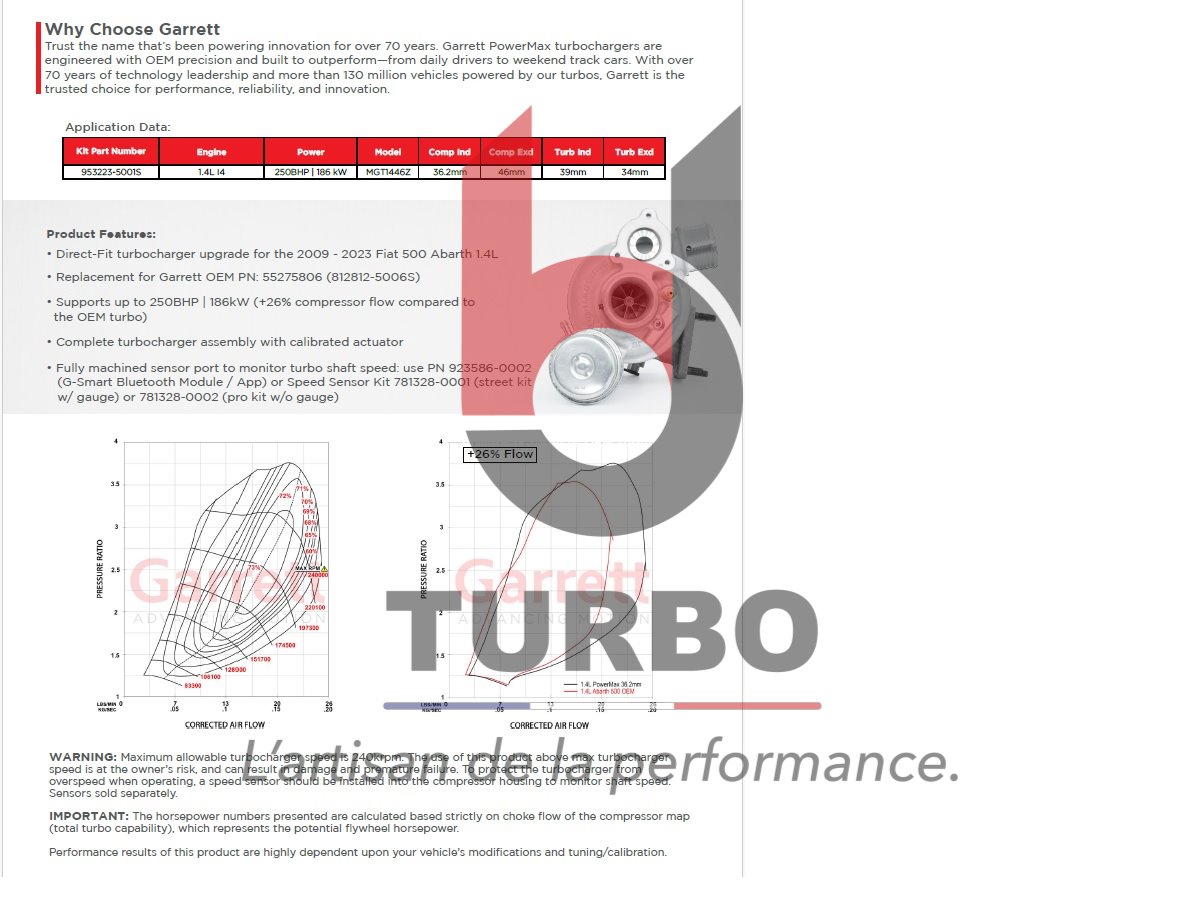 Garrett - TURBO - NEUF - HYBRIDE STAGE2 - FIAT 500 ABARTH 1.4L 2009-2023 PMAX STAGE 2 - MGT1446Z - PMAX UP TO 250CV - 55275806 - 812812-5006S - 812812-0006